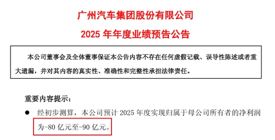  广汽集团巨额亏损显现，行业变革下转型阵痛加剧。 汽车科技