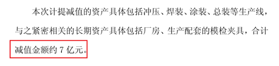  广汽集团巨额亏损显现，行业变革下转型阵痛加剧。 汽车科技