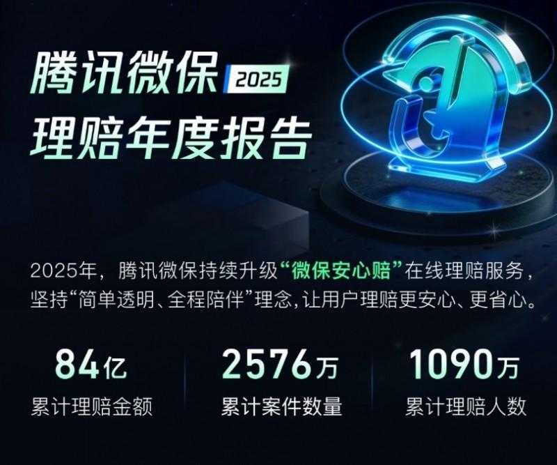  消费者理赔便捷升级；腾讯微保安心赔服务获南方财经典型案例认可。 股票财经