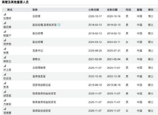 2026行业新变局:公募巨头合并背后的“破与立” 股票财经