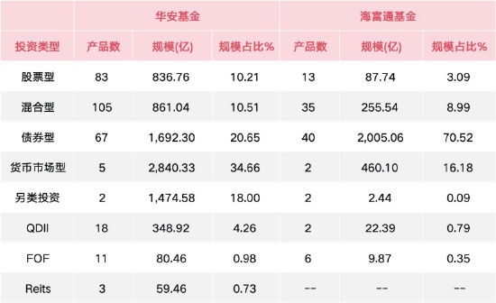 2026行业新变局:公募巨头合并背后的“破与立” 股票财经