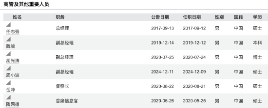 2026行业新变局:公募巨头合并背后的“破与立” 股票财经