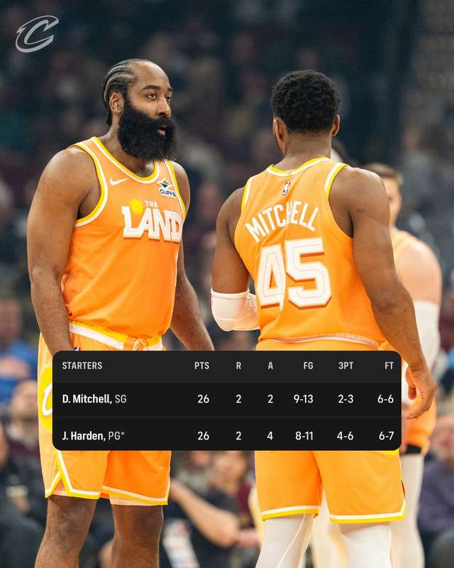  球星高分表现下的隐忧：米切尔与哈登的化学反应真的稳固吗？ 体育新闻