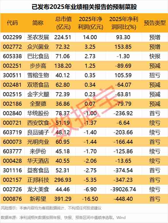  高阶投资者指南：商业航天板块的筹码锁定策略 股票财经
