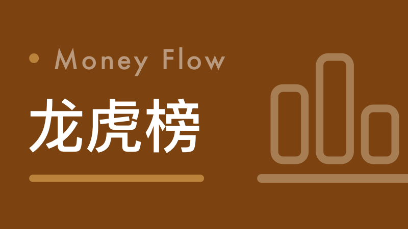  迷茫中的博弈：如何通过机构动向洞悉市场底牌？ 股票财经