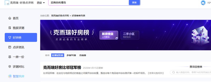 技术拆解：比邻冠军榜如何用四大维度重构西安购房决策逻辑 房产家居