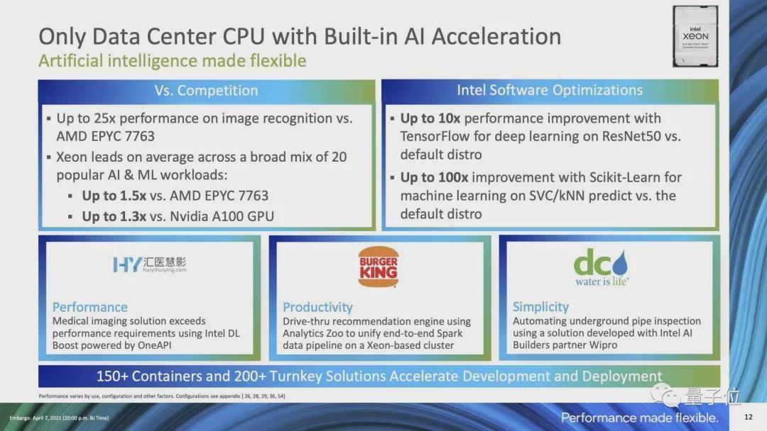  制程博弈与AI矩阵：深度拆解英特尔Ice Lake至强的技术突围逻辑 IT技术