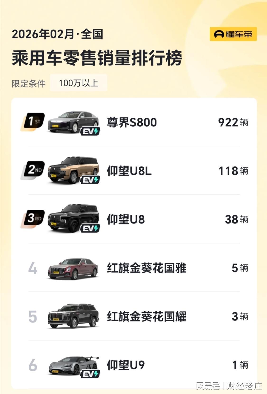  凭什么要花100万买一辆国产车？这是我听过最好的答案 汽车科技